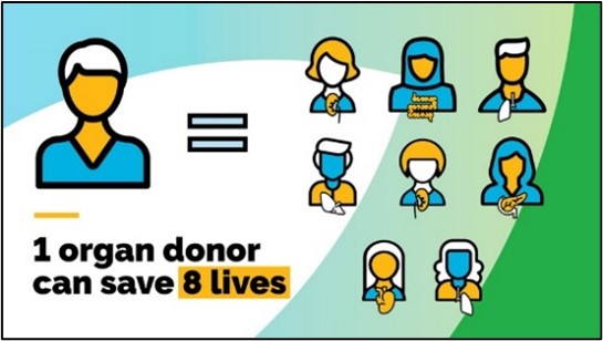 Be A Donor Month