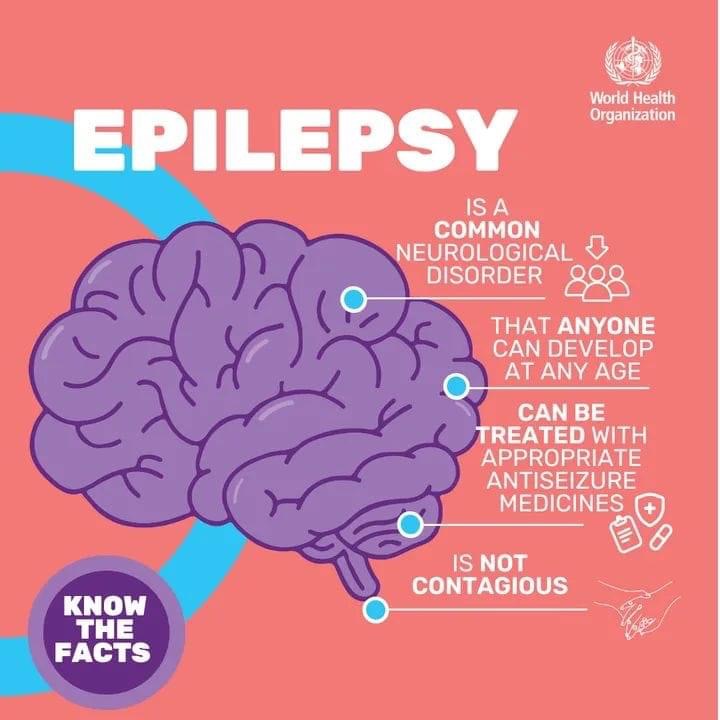 WHO graphic with information on epilepsy